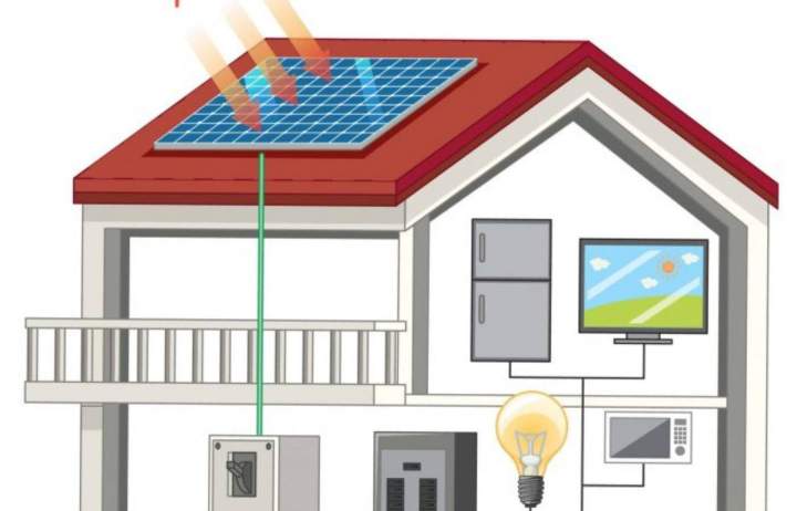 Maintenance photovoltaïque Mérignac